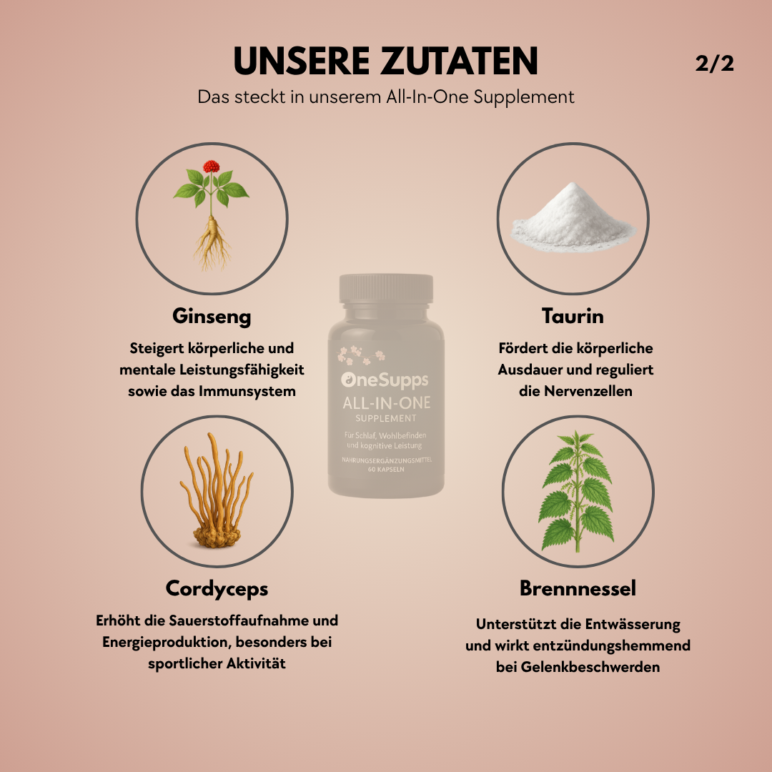 ALL-IN-ONE Supplement