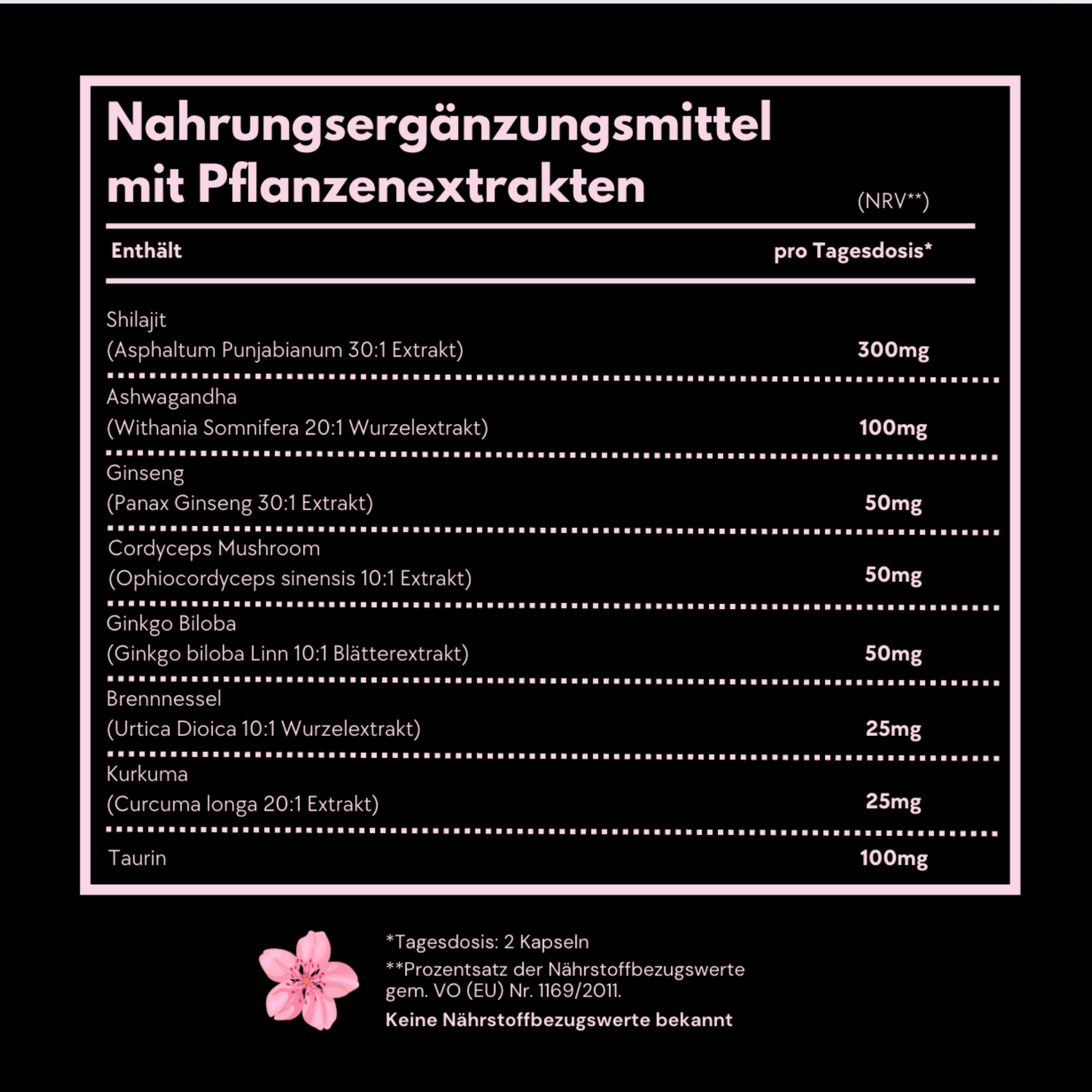 ALL-IN-ONE Supplement